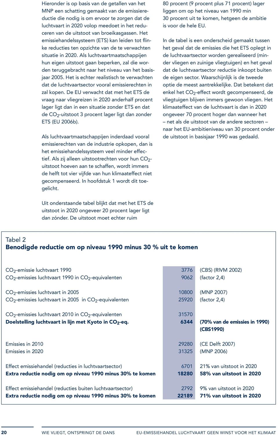 Als luchtvaartmaatschappijen hun eigen uitstoot gaan beperken, zal die worden teruggebracht naar het niveau van het basisjaar 2005.