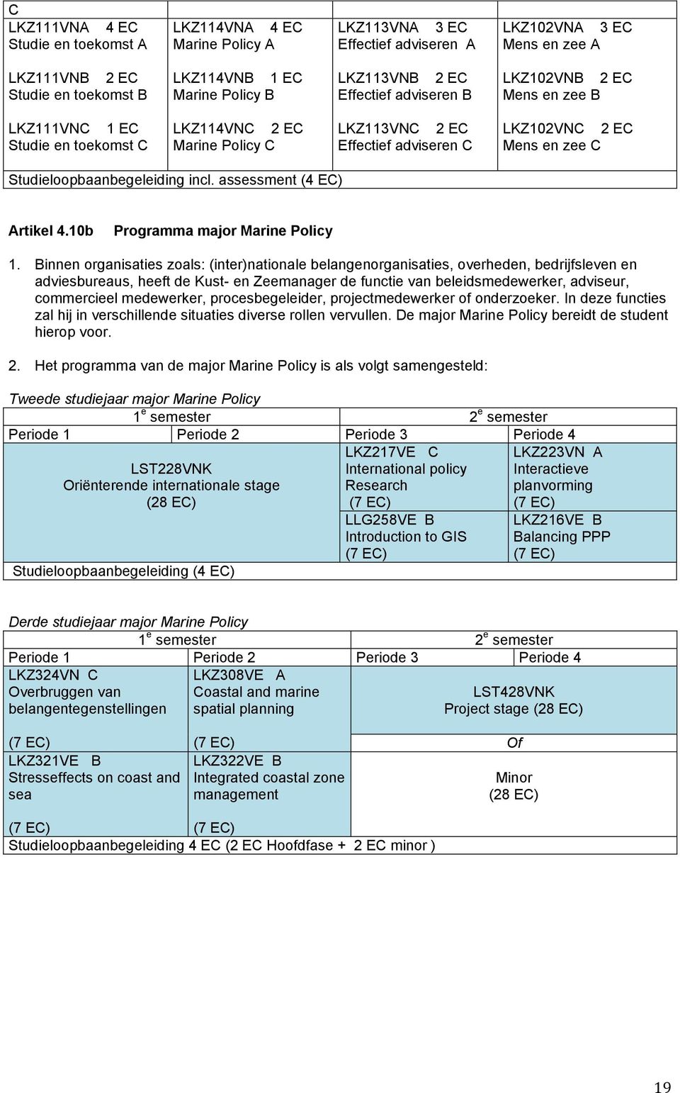 C Studieloopbaanbegeleiding incl. assessment (4 EC) Artikel 4.10b Programma major Marine Policy 1.
