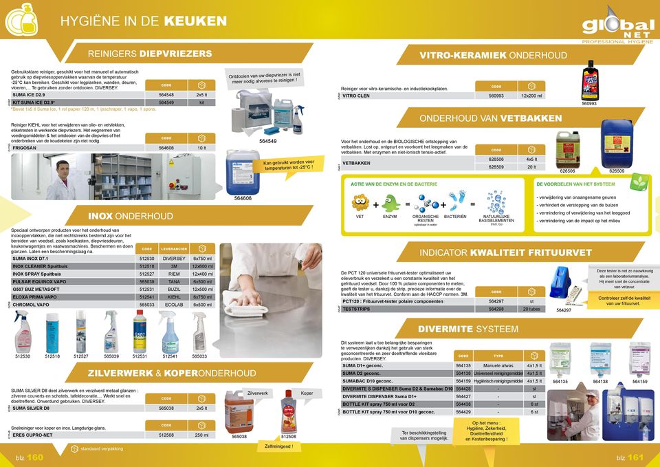 9* 564549 kit *Bevat 1x5 lt Suma Ice, 1 rol papier 120 m, 1 ijsschraper, 1 vapo, 1 spons. Reiniger KIEHL voor het verwijderen van olie- en vetvlekken, etiketresten in werkende diepvriezers.