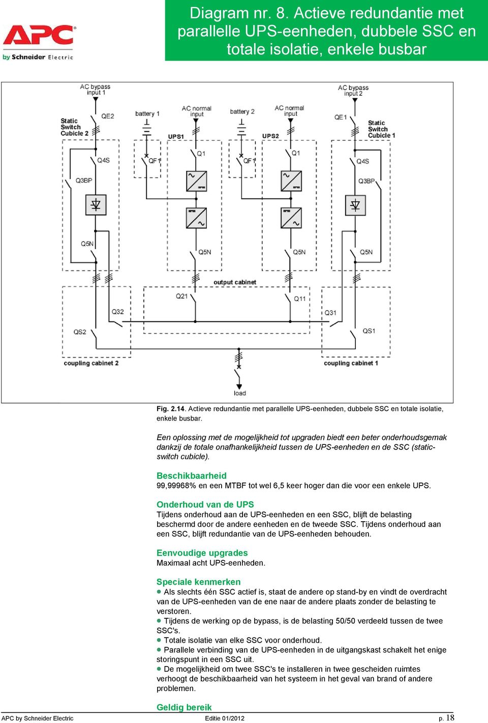 Een oplossing met de mogelijkheid tot upgraden biedt een beter onderhoudsgemak dankzij de totale onafhankelijkheid tussen de UPS-eenheden en de SSC (staticswitch cubicle).