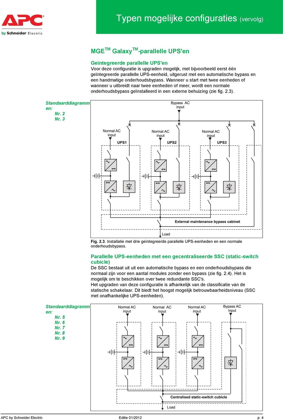 Wanneer u start met twee eenheden of wanneer u uitbreidt naar twee eenheden of meer, wordt een normale onderhoudsbypass geïnstalleerd in een externe behuizing (zie fig. 2.3). Standaarddiagramm en: Nr.