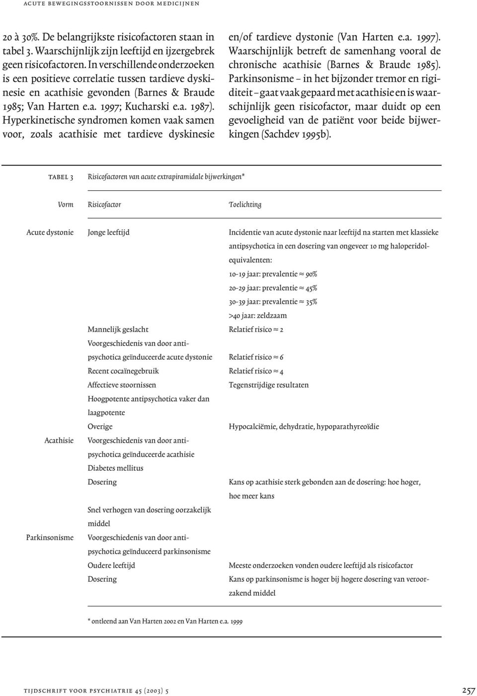 Hyperkinetische syndromen komen vaak samen voor, zoals acathisie met tardieve dyskinesie en/of tardieve dystonie (Van Harten e.a. 1997).