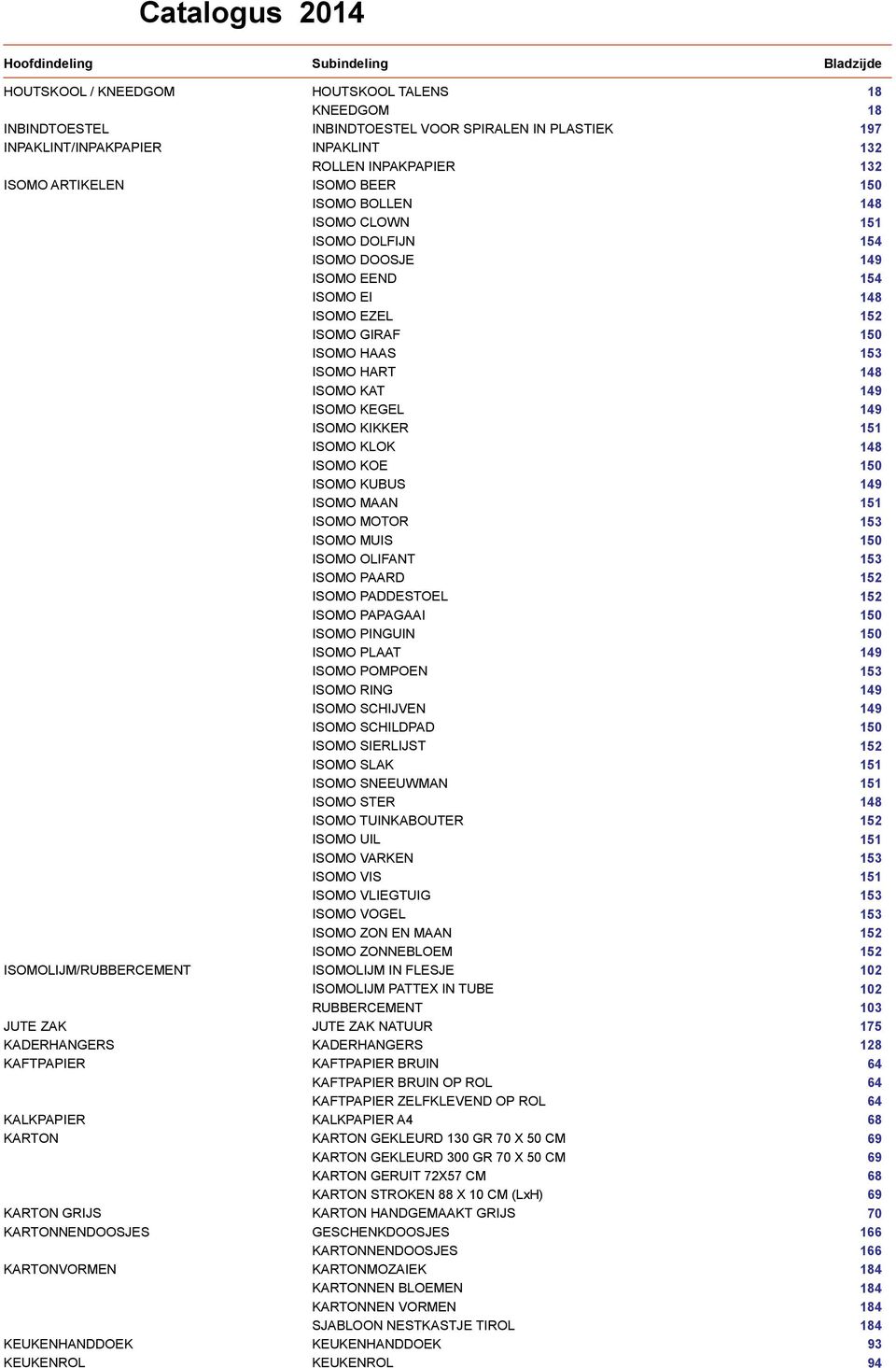 ISOMO HART 148 ISOMO KAT 149 ISOMO KEGEL 149 ISOMO KIKKER 151 ISOMO KLOK 148 ISOMO KOE 150 ISOMO KUBUS 149 ISOMO MAAN 151 ISOMO MOTOR 153 ISOMO MUIS 150 ISOMO OLIFANT 153 ISOMO PAARD 152 ISOMO