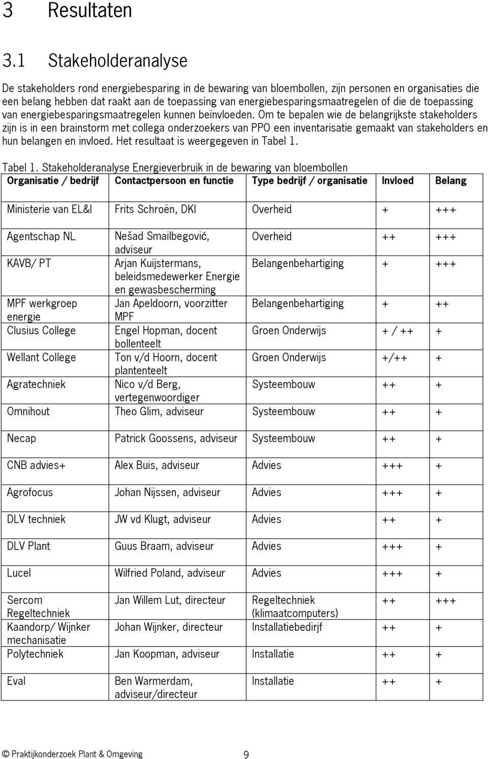 energiebesparingsmaatregelen of die de toepassing van energiebesparingsmaatregelen kunnen beïnvloeden.