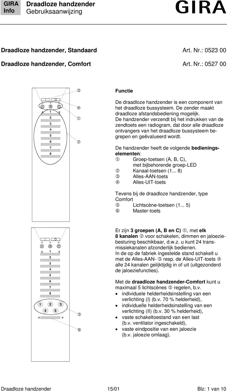 De handzender heeft de volgende bedieningselementen: Groep-toetsen (A, B, C), met bijbehorende groep-led Kanaal-toetsen (.