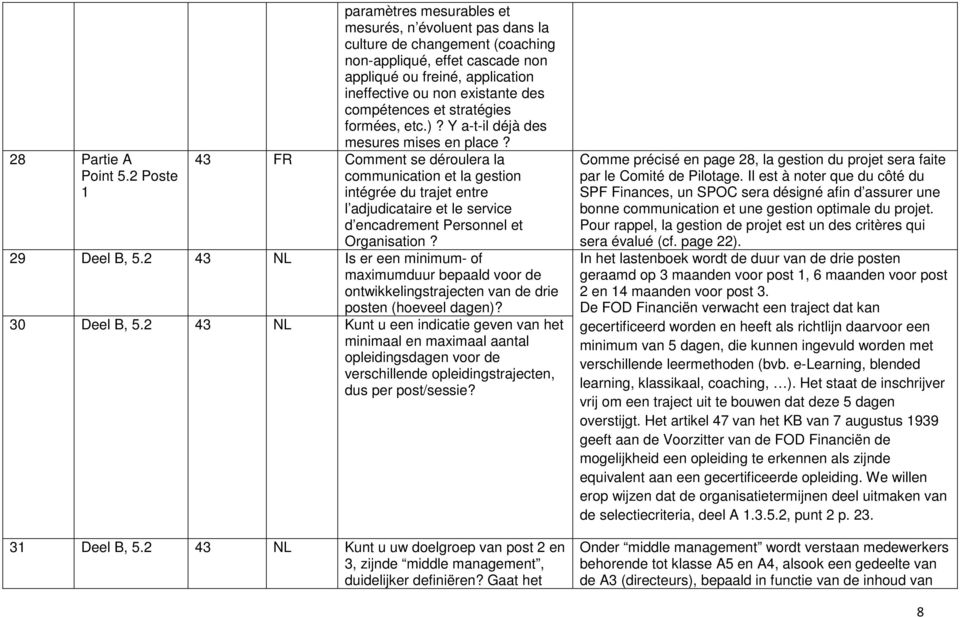 compétences et stratégies formées, etc.)? Y a-t-il déjà des mesures mises en place?