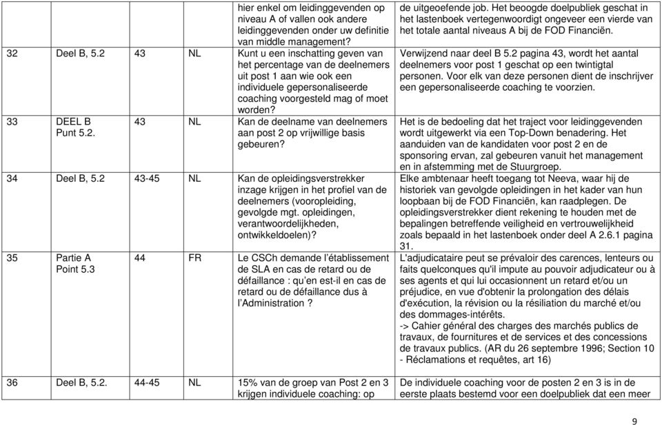 43 NL Kan de deelname van deelnemers aan post 2 op vrijwillige basis gebeuren? 34 Deel B, 5.