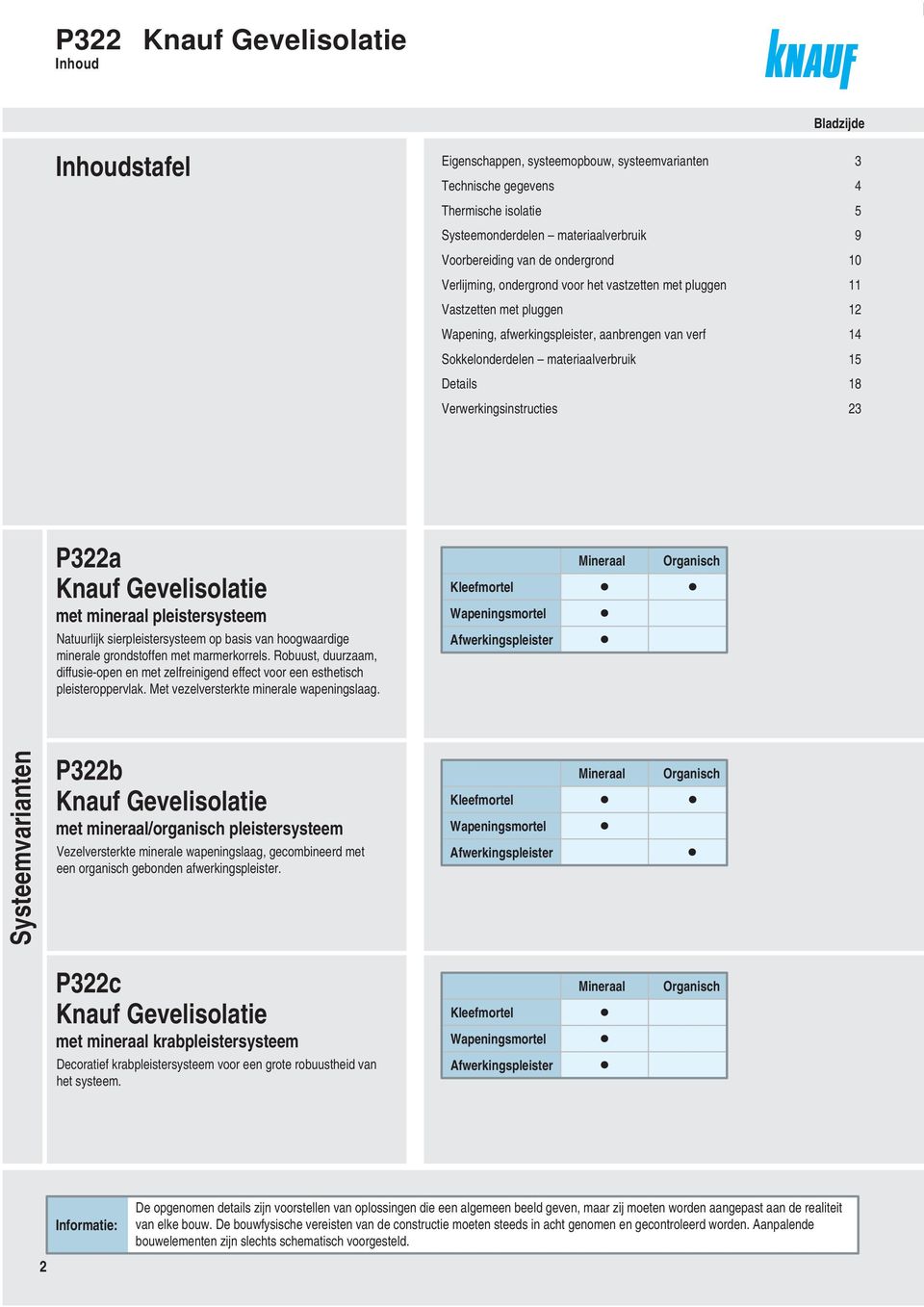 Verwerkingsinstructies 23 P322a Knauf Gevelisolatie met mineraal pleistersysteem Natuurlijk sierpleistersysteem op basis van hoogwaardige minerale grondstoffen met marmerkorrels.