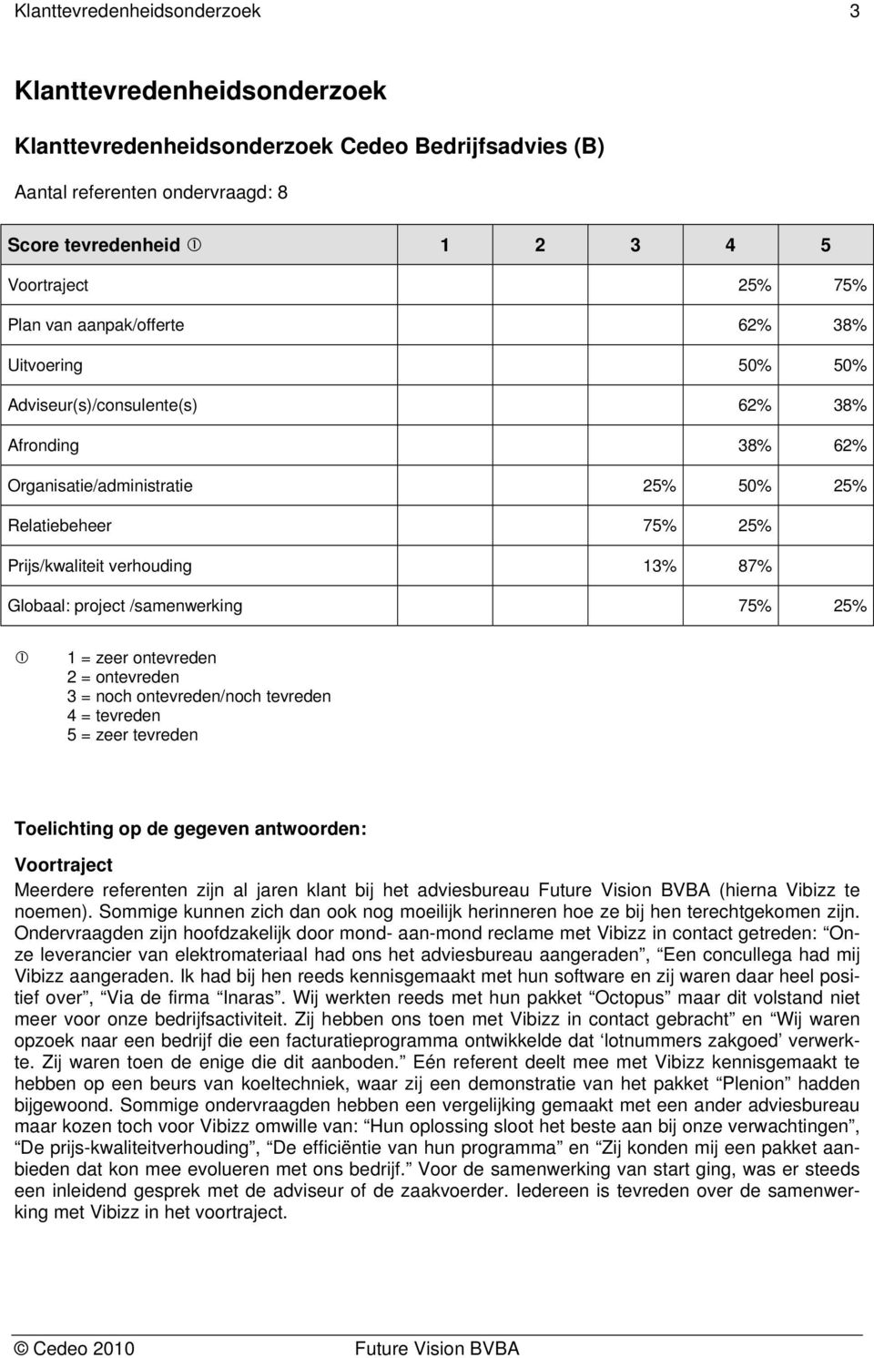 75% 25% 1 = zeer ontevreden 2 = ontevreden 3 = noch ontevreden/noch tevreden 4 = tevreden 5 = zeer tevreden Toelichting op de gegeven antwoorden: Voortraject Meerdere referenten zijn al jaren klant