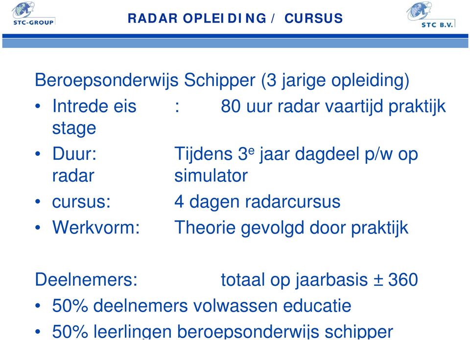 cursus: 4 dagen radarcursus Werkvorm: Theorie gevolgd door praktijk Deelnemers: totaal op