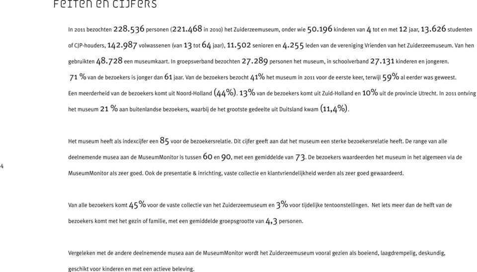 289 personen het museum, in schoolverband 27.131 kinderen en jongeren. 71 % van de bezoekers is jonger dan 61 jaar.