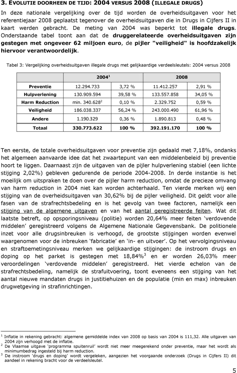 Onderstaande tabel toont aan dat de druggerelateerde overheidsuitgaven zijn gestegen met ongeveer 62 miljoen euro, de pijler "veiligheid" is hoofdzakelijk hiervoor verantwoordelijk.