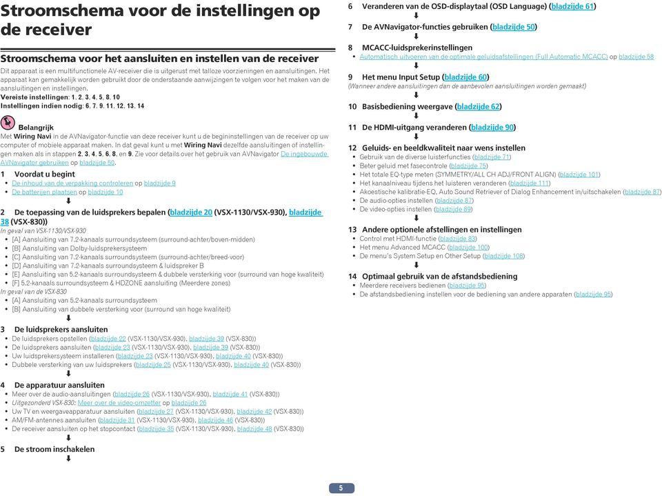 Vereiste instellingen:, 2, 3, 4, 5, 8, 0 Instellingen indien nodig: 6, 7, 9,, 2, 3, 4 Belangrijk Met Wiring Navi in de AVNavigator-functie van deze receiver kunt u de begininstellingen van de