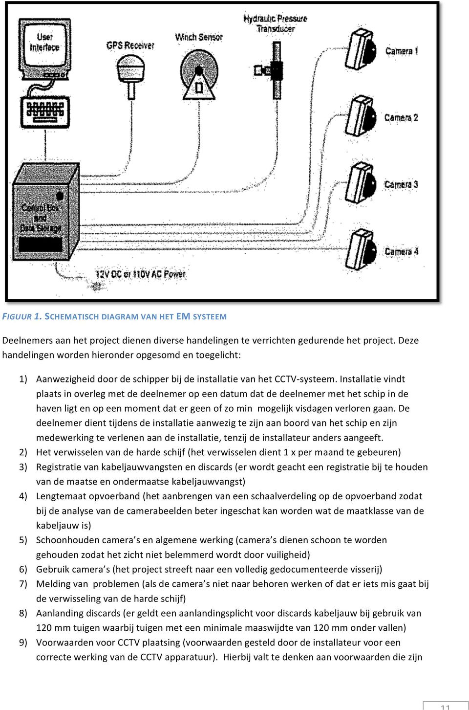 Installatie vindt plaats in overleg met de deelnemer op een datum dat de deelnemer met het schip in de haven ligt en op een moment dat er geen of zo min mogelijk visdagen verloren gaan.