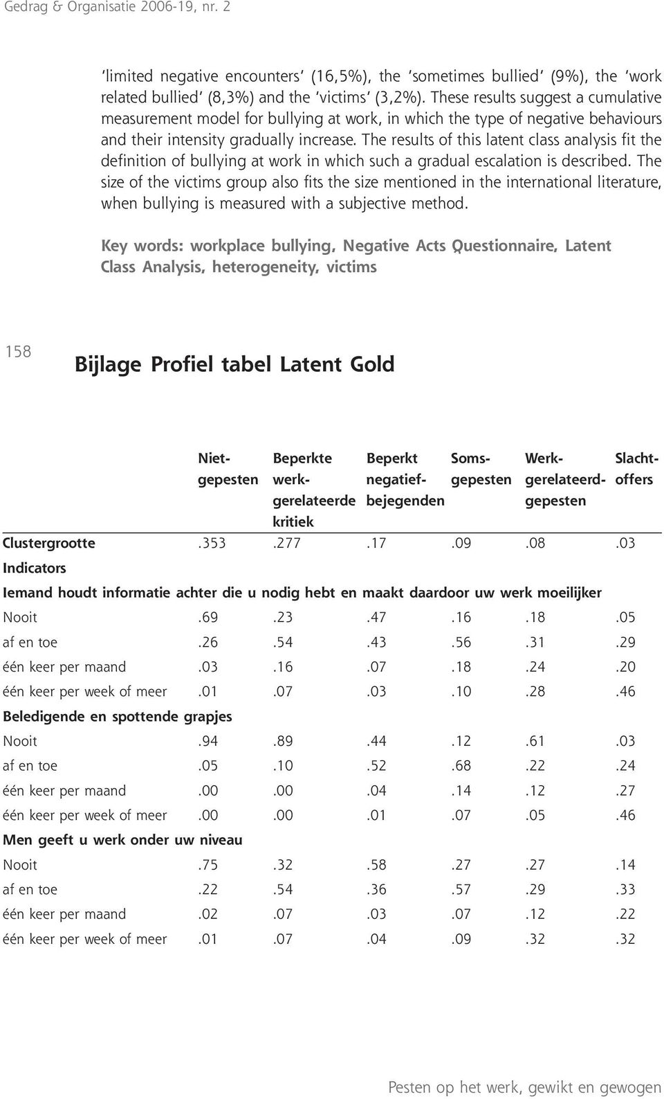 The results of this latent class analysis fit the definition of bullying at work in which such a gradual escalation is described.