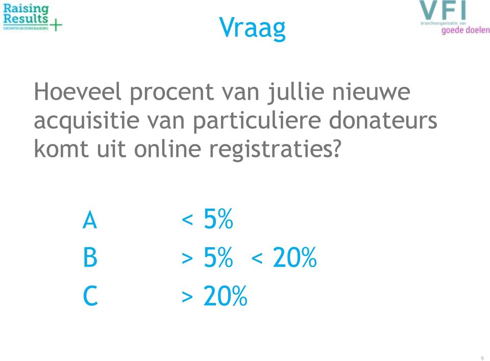 donateurs komt uit online