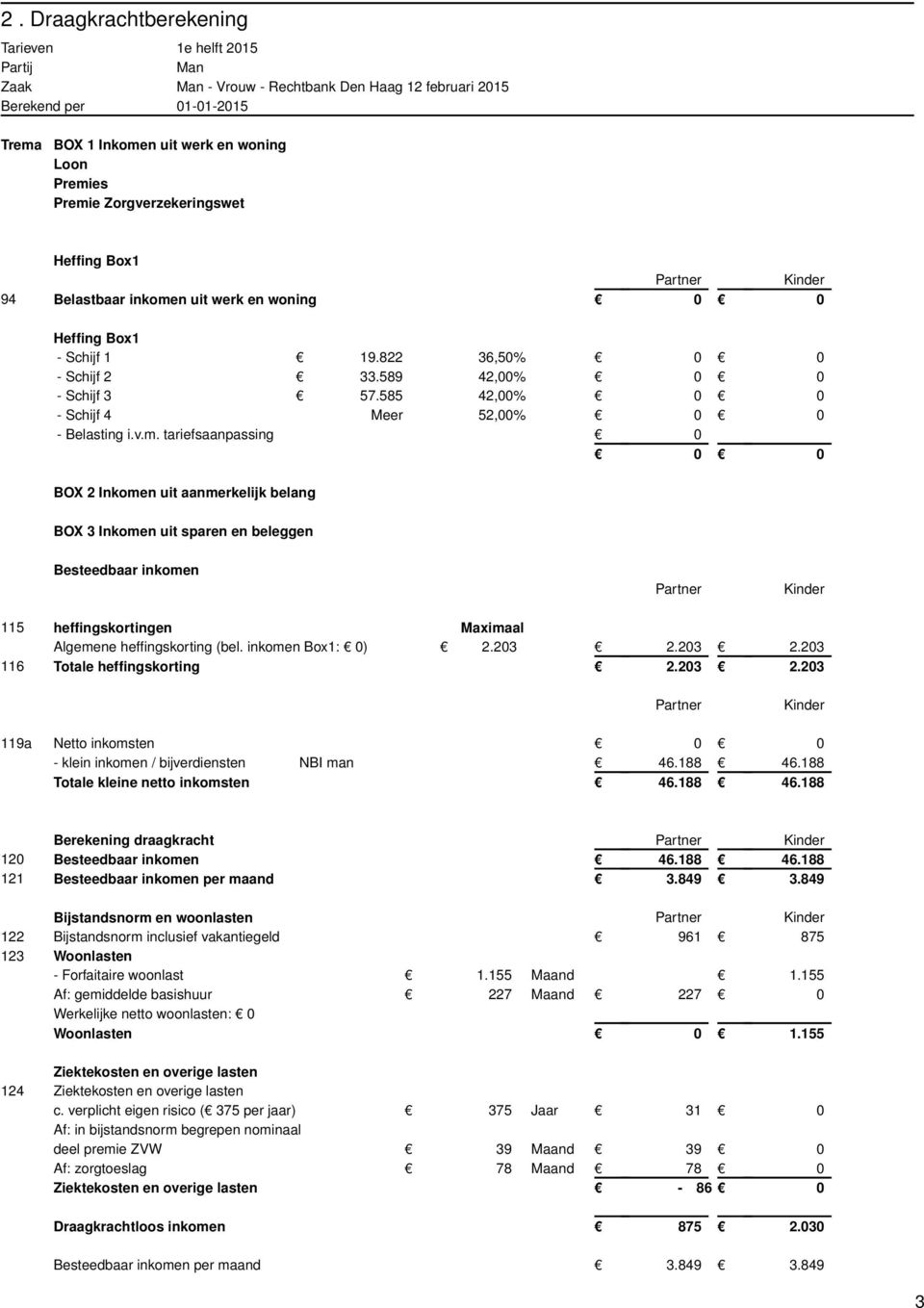 n uit werk en woning 0 0 - Schijf 1 19.822 36,50% 0 0 - Schijf 2 33.589 42,00% 0 0 - Schijf 3 57.585 42,00% 0 0 - Schijf 4 Meer 52,00% 0 0 - Belasting i.v.m.