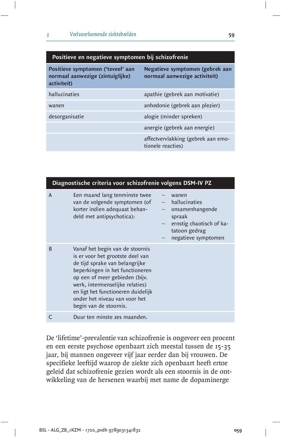 (gebrek aan emotionele reacties) Diagnostische criteria voor schizofrenie volgens DSM-IV PZ A B C Een maand lang tenminste twee van de volgende symptomen (of korter indien adequaat behandeld met