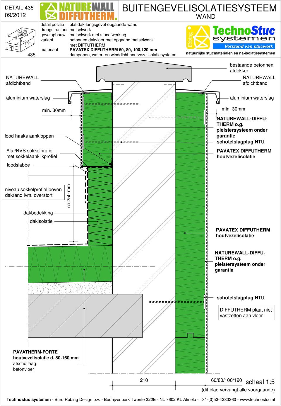 /RVS sokkelprofiel met sokkelaanklikprofiel loodslabbe min. 30mm aluminium waterslag min. 30mm NATUREWALL-DIFFU- THERM o.g. pleistersysteem onder garantie schotelslagplug NTU niveau sokkelprofiel boven dakrand ivm.