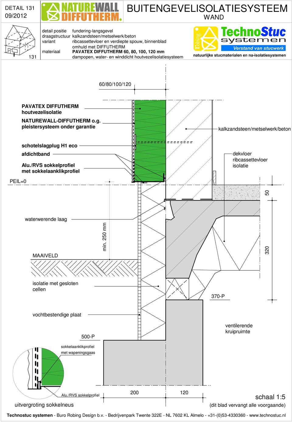 /RVS sokkelprofiel met sokkelaanklikprofiel dekvloer ribcassettevloer isolatie PEIL=0 50 waterwerende laag MAAIVELD min.