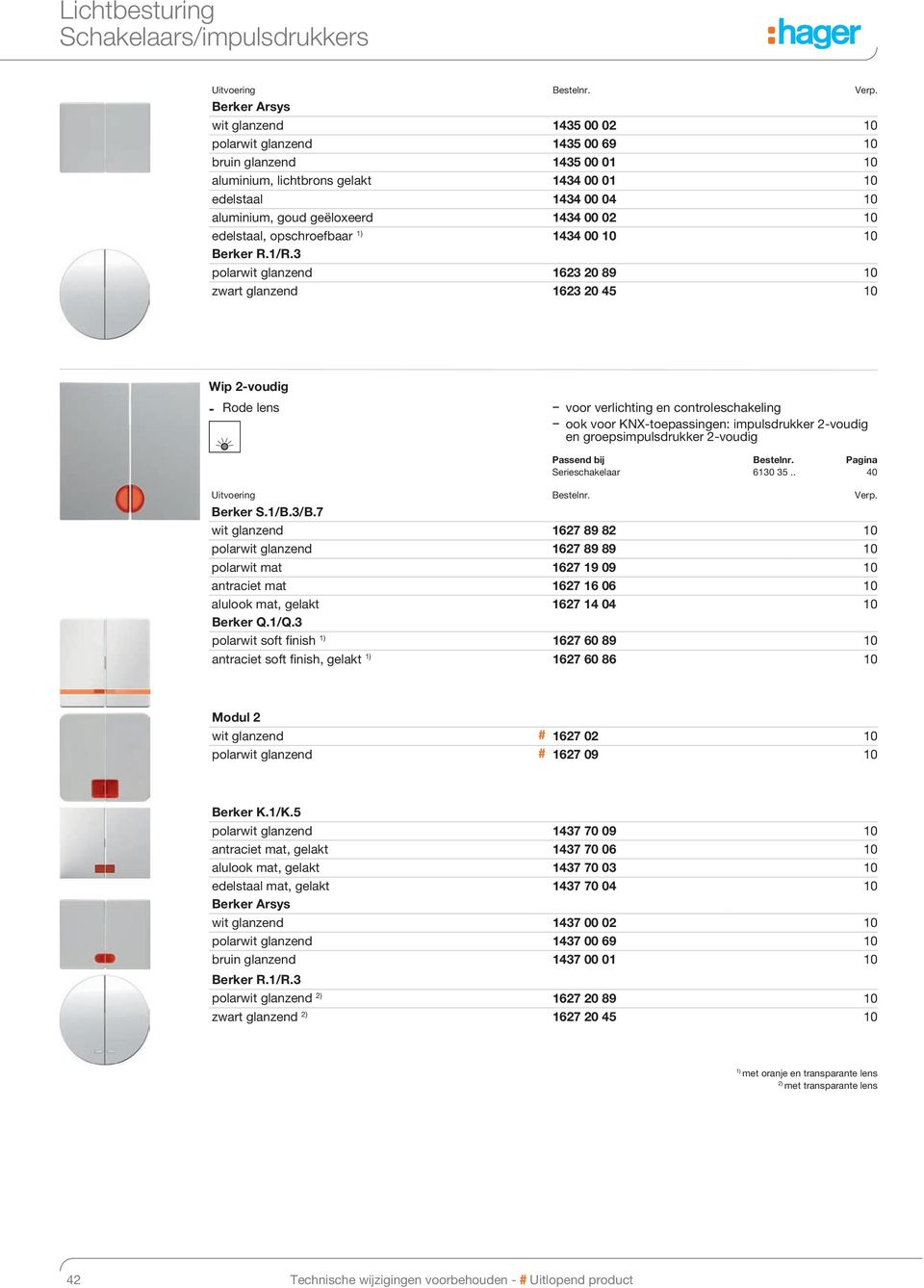 3 polarwit glanzend 1623 20 89 10 zwart glanzend 1623 20 45 10 Wip 2-voudig - Rode lens voor verlichting en controleschakeling ook voor KNX-toepassingen: impulsdrukker 2-voudig en groepsimpulsdrukker