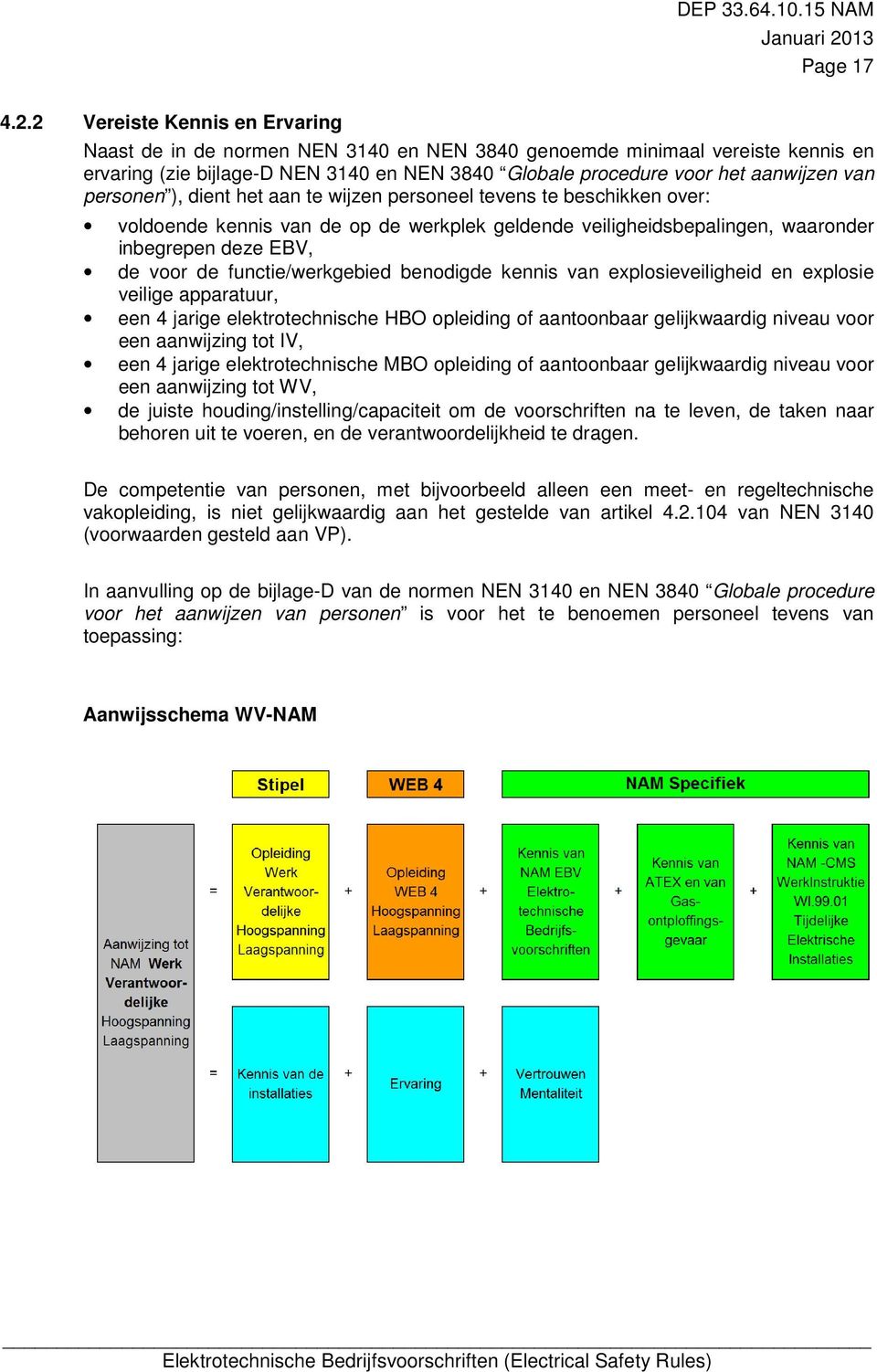 personen ), dient het aan te wijzen personeel tevens te beschikken over: voldoende kennis van de op de werkplek geldende veiligheidsbepalingen, waaronder inbegrepen deze EBV, de voor de