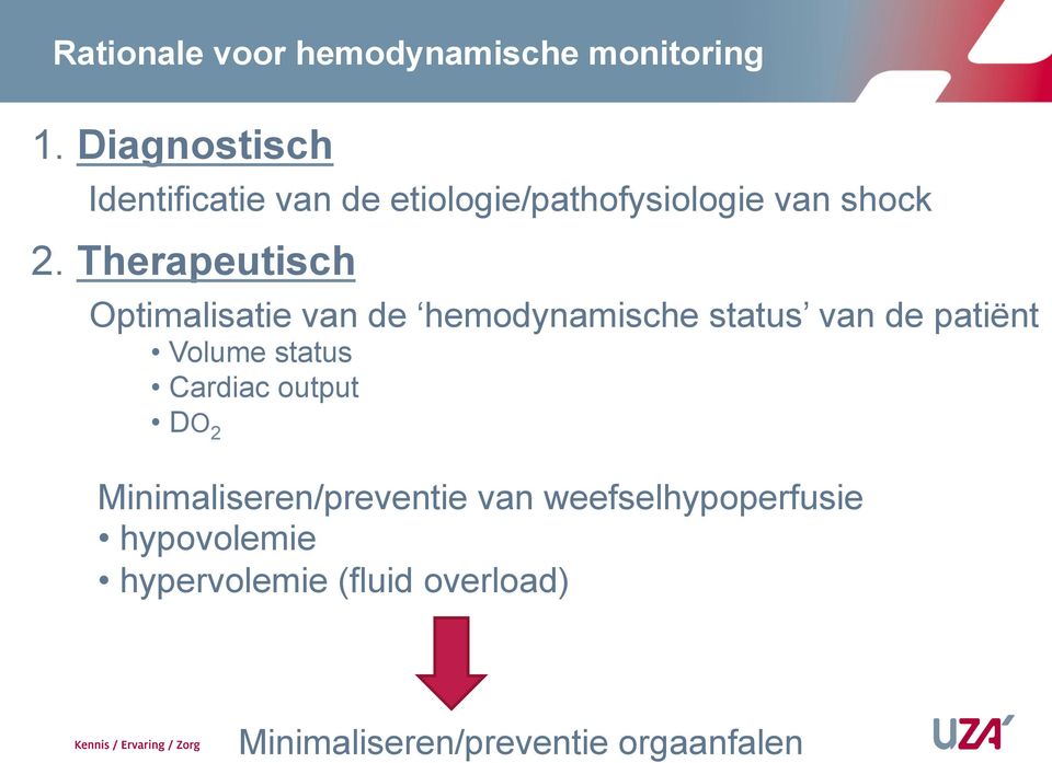 Therapeutisch Optimalisatie van de hemodynamische status van de patiënt Volume status