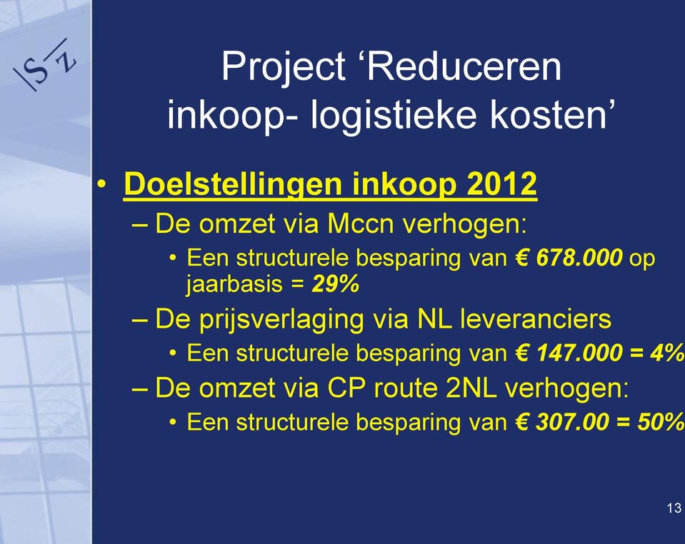 000 op jaarbasis = 29% De prijsverlaging via NL leveranciers Een structurele