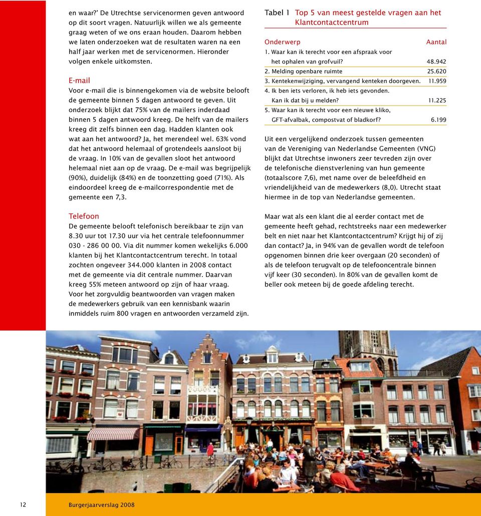 E-mail Voor e-mail die is binnengekomen via de website belooft de gemeente binnen 5 dagen antwoord te geven. Uit onderzoek blijkt dat 75% van de mailers inderdaad binnen 5 dagen antwoord kreeg.