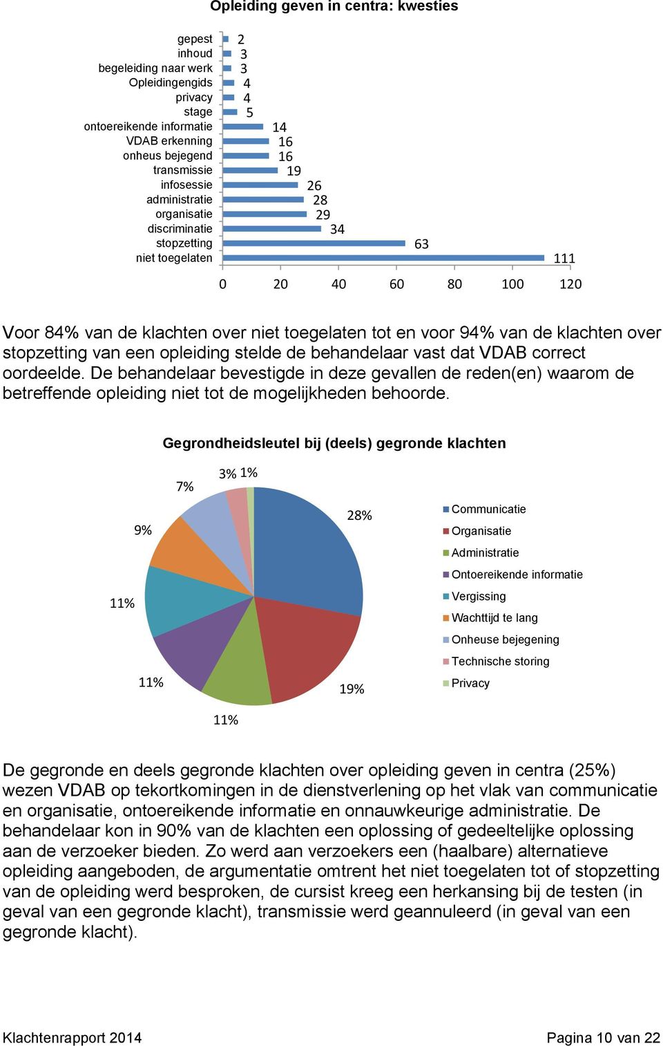 stopzetting van een opleiding stelde de behandelaar vast dat VDAB correct oordeelde.