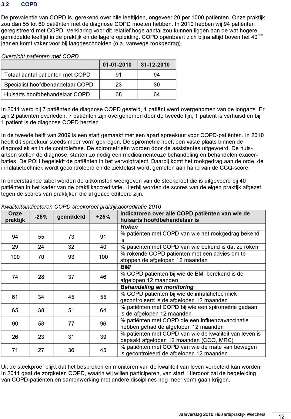 COPD openbaart zich bijna altijd boven het 40 ste jaar en komt vaker voor bij laaggeschoolden (o.a. vanwege rookgedrag).