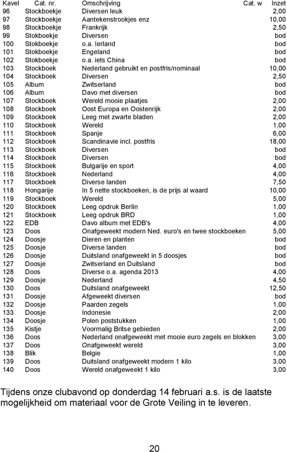 2,00 108 Stockboek Oost Europa en Oostenrijk 2,00 109 Stockboek Leeg met zwarte bladen 2,00 110 Stockboek Wereld 1,00 111 Stockboek Spanje 6,00 112 Stockboek Scandinavie incl.