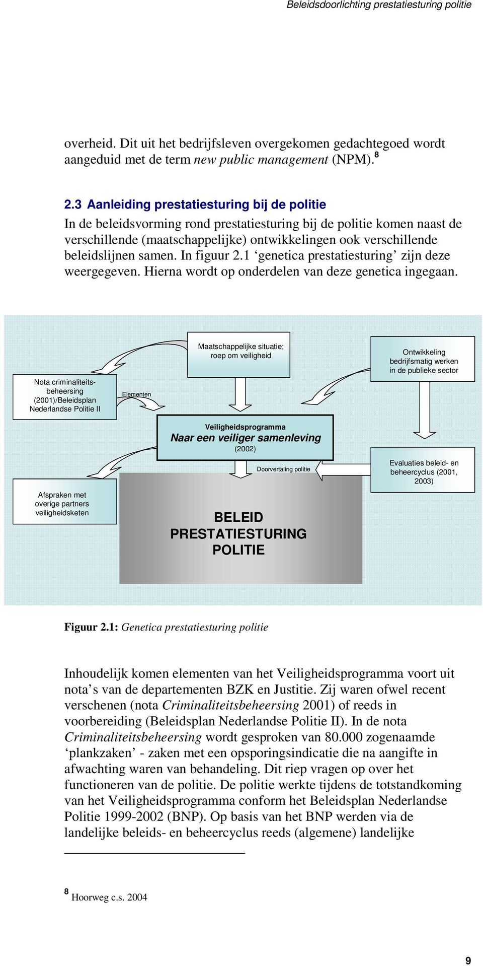 samen. In figuur 2.1 genetica prestatiesturing zijn deze weergegeven. Hierna wordt op onderdelen van deze genetica ingegaan.