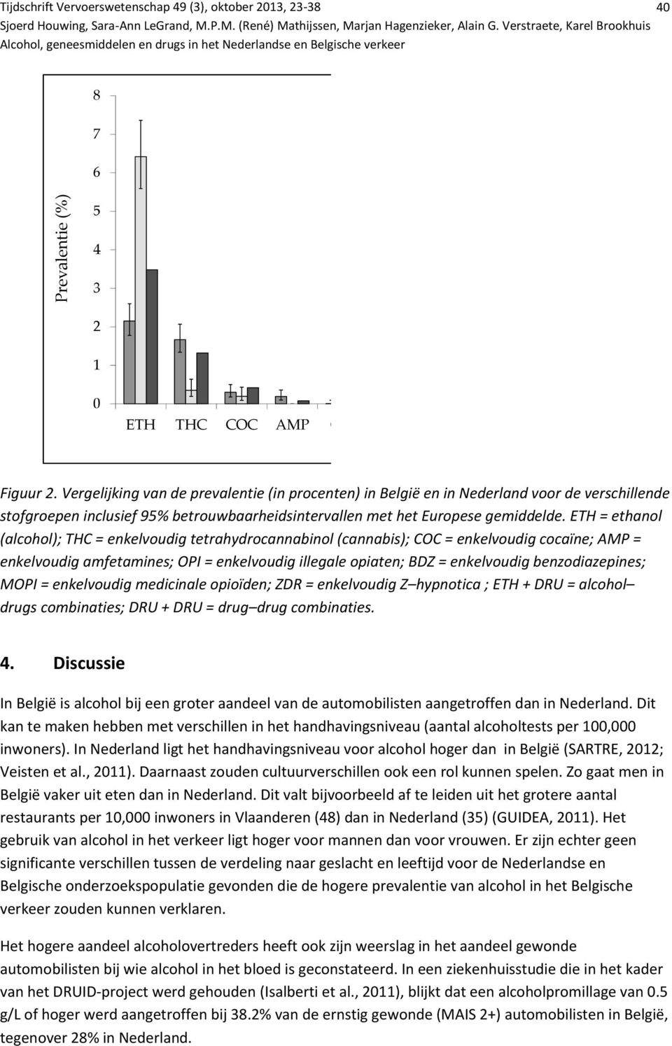 ETH = ethanol (alcohol); THC = enkelvoudig tetrahydrocannabinol (cannabis); COC = enkelvoudig cocaïne; AMP = enkelvoudig amfetamines; OPI = enkelvoudig illegale opiaten; BDZ = enkelvoudig