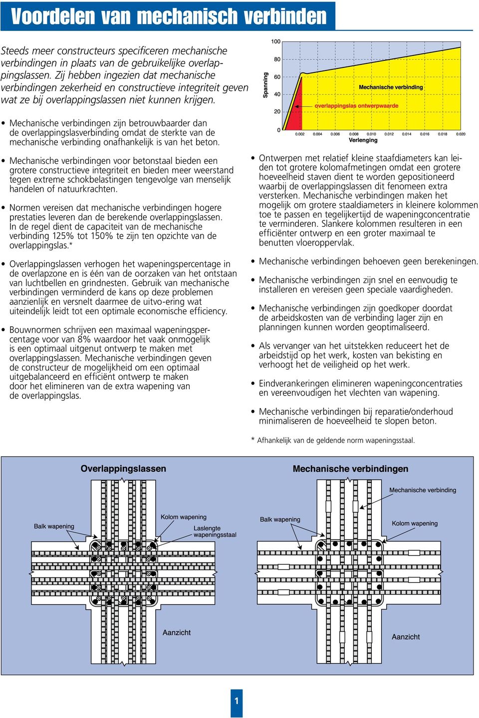 Mechanische verbindingen zijn betrouwbaarder dan de overlappingslasverbinding omdat de sterkte van de mechanische verbinding onafhankelijk is van het beton.