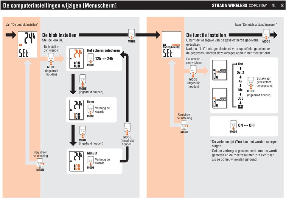 Nadat u Uit hebt geselecteerd voor specifi eke geselecteerde gegevens, worden deze overgeslagen in het meetscherm.