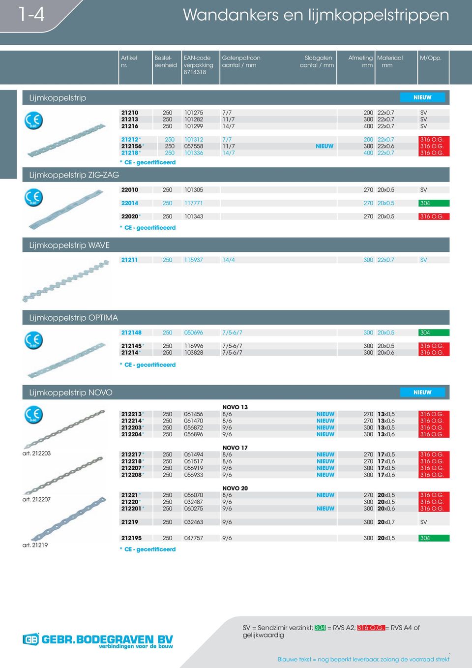 212156* 250 057558 11/7 300 22x0,6 316 O.G. 21218* 250 101336 14/7 400 22x0,7 316 O.G. * CE - gecertificeerd 22010 250 101305 270 20x0,5 SV 22014 250 117771 270 20x0,5 304 22020* 250 101343 270 20x0,5 316 O.