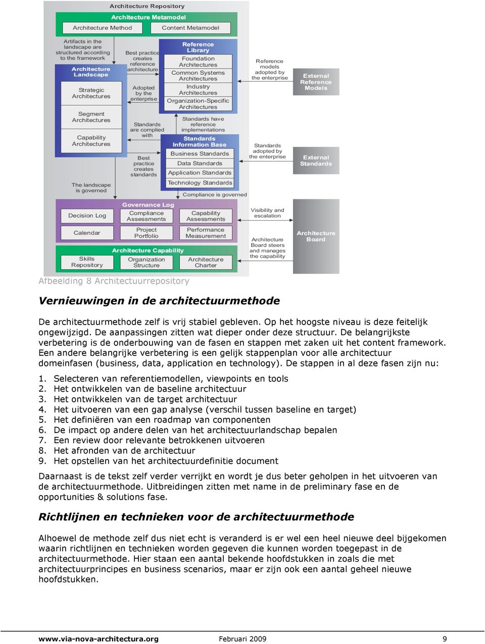 Een andere belangrijke verbetering is een gelijk stappenplan voor alle architectuur domeinfasen (business, data, application en technology). De stappen in al deze fasen zijn nu: 1.