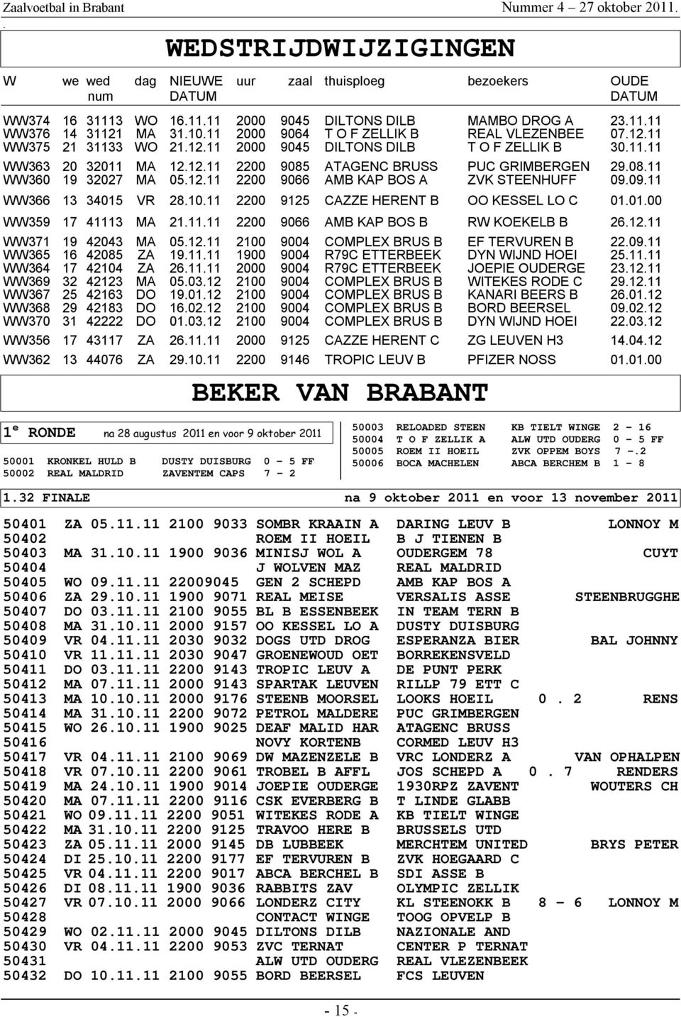 051211 2200 9066 AMB KAP BOS A ZVK STEENHUFF 090911 WW366 13 34015 VR 281011 2200 9125 CAZZE HERENT B OO KESSEL LO C 010100 WW359 17 41113 MA 211111 2200 9066 AMB KAP BOS B RW KOEKELB B 261211 WW371