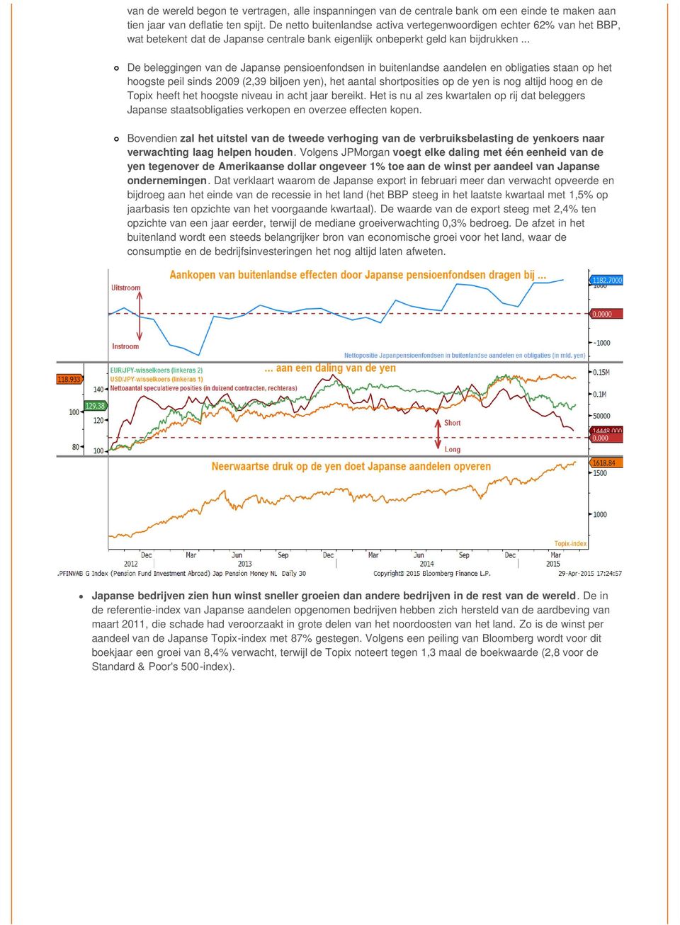 .. De beleggingen van de Japanse pensioenfondsen in buitenlandse aandelen en obligaties staan op het hoogste peil sinds 2009 (2,39 biljoen yen), het aantal shortposities op de yen is nog altijd hoog