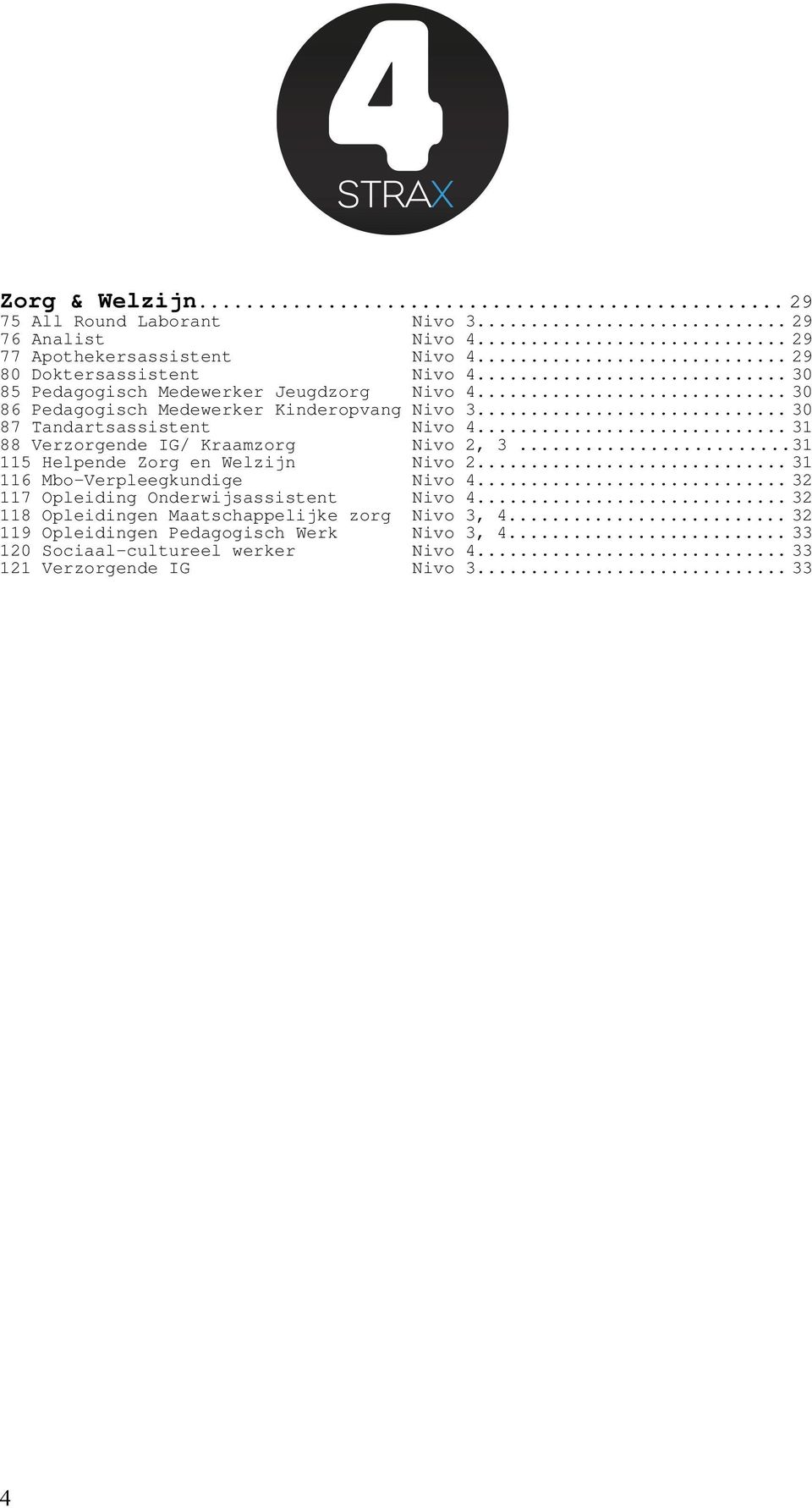 .. 31 88 Verzorgende IG/ Kraamzorg Nivo 2, 3...31 115 Helpende Zorg en Welzijn Nivo 2... 31 116 Mbo-Verpleegkundige Nivo 4.