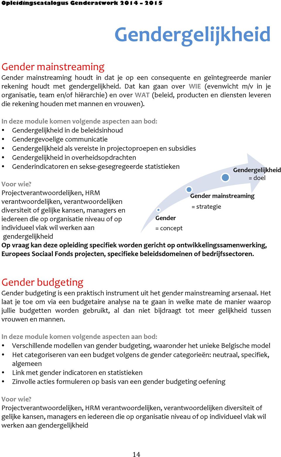 Gendergelijkheid in de beleidsinhoud Gendergevoelige communicatie Gendergelijkheid als vereiste in projectoproepen en subsidies Gendergelijkheid in overheidsopdrachten Genderindicatoren en sekse-