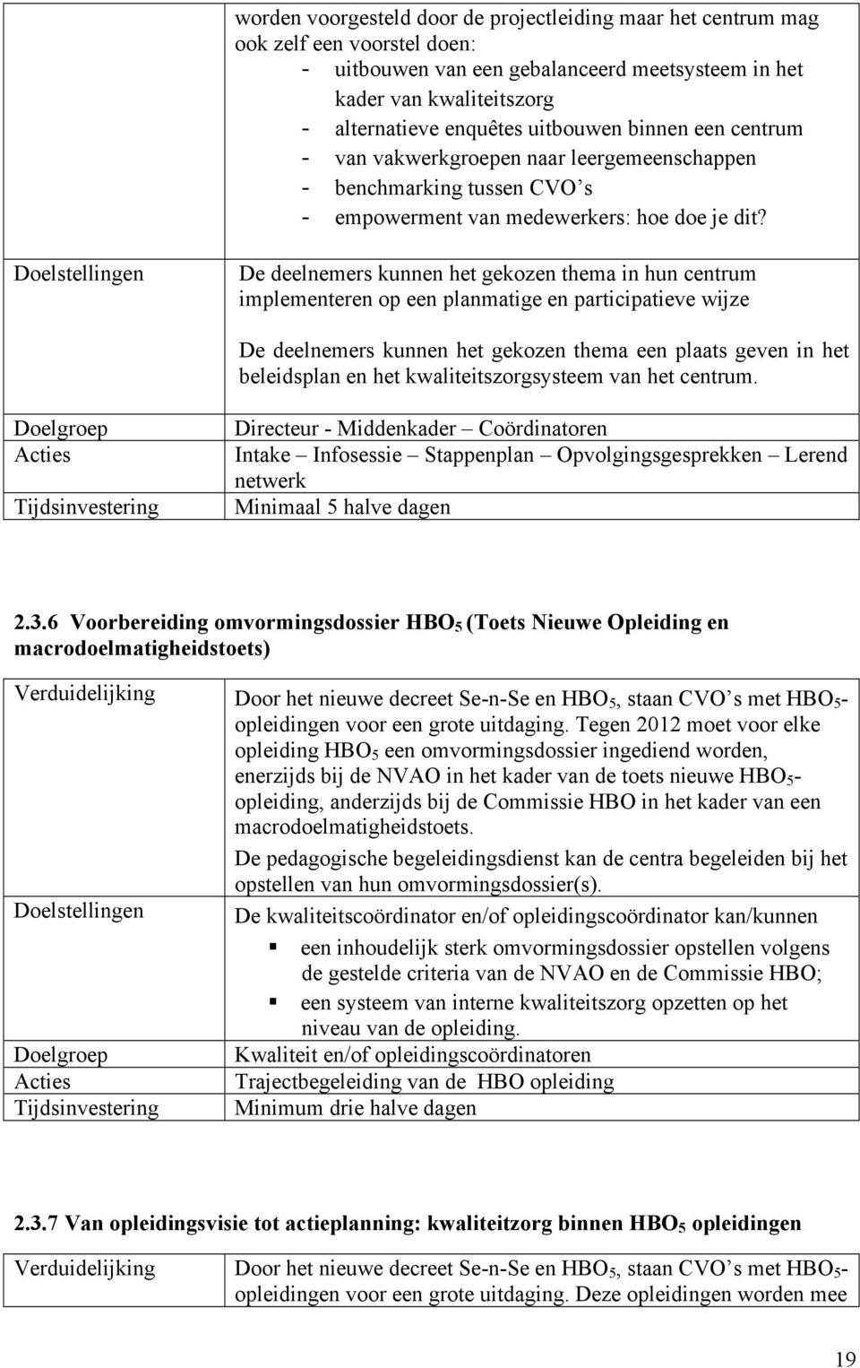 De deelnemers kunnen het gekozen thema in hun centrum implementeren op een planmatige en participatieve wijze De deelnemers kunnen het gekozen thema een plaats geven in het beleidsplan en het