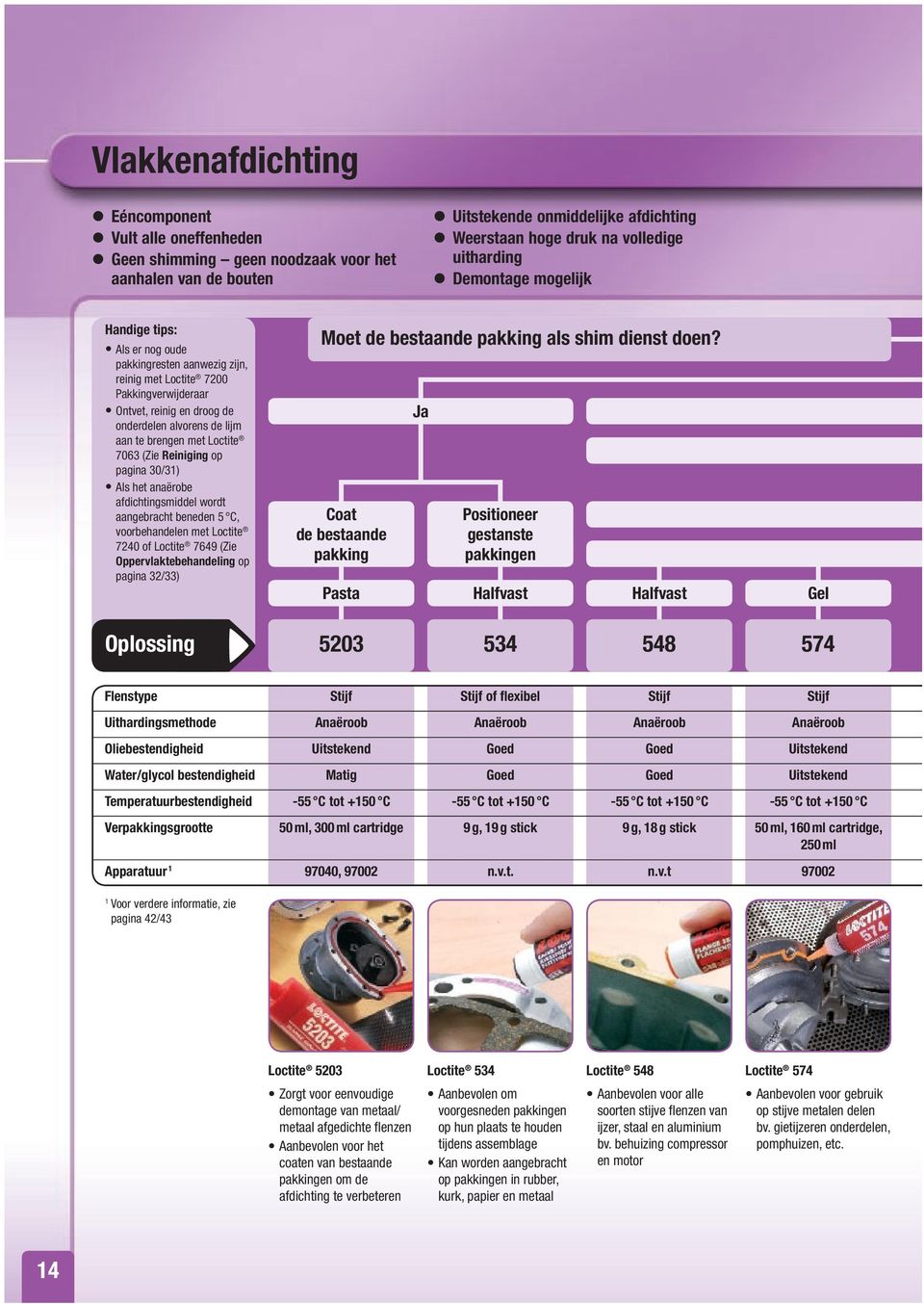 brengen met Loctite 7063 (Zie Reiniging op pagina 30/31) Als het anaërobe afdichtingsmiddel wordt aangebracht beneden 5 C, voorbehandelen met Loctite 7240 of Loctite 7649 (Zie Oppervlaktebehandeling