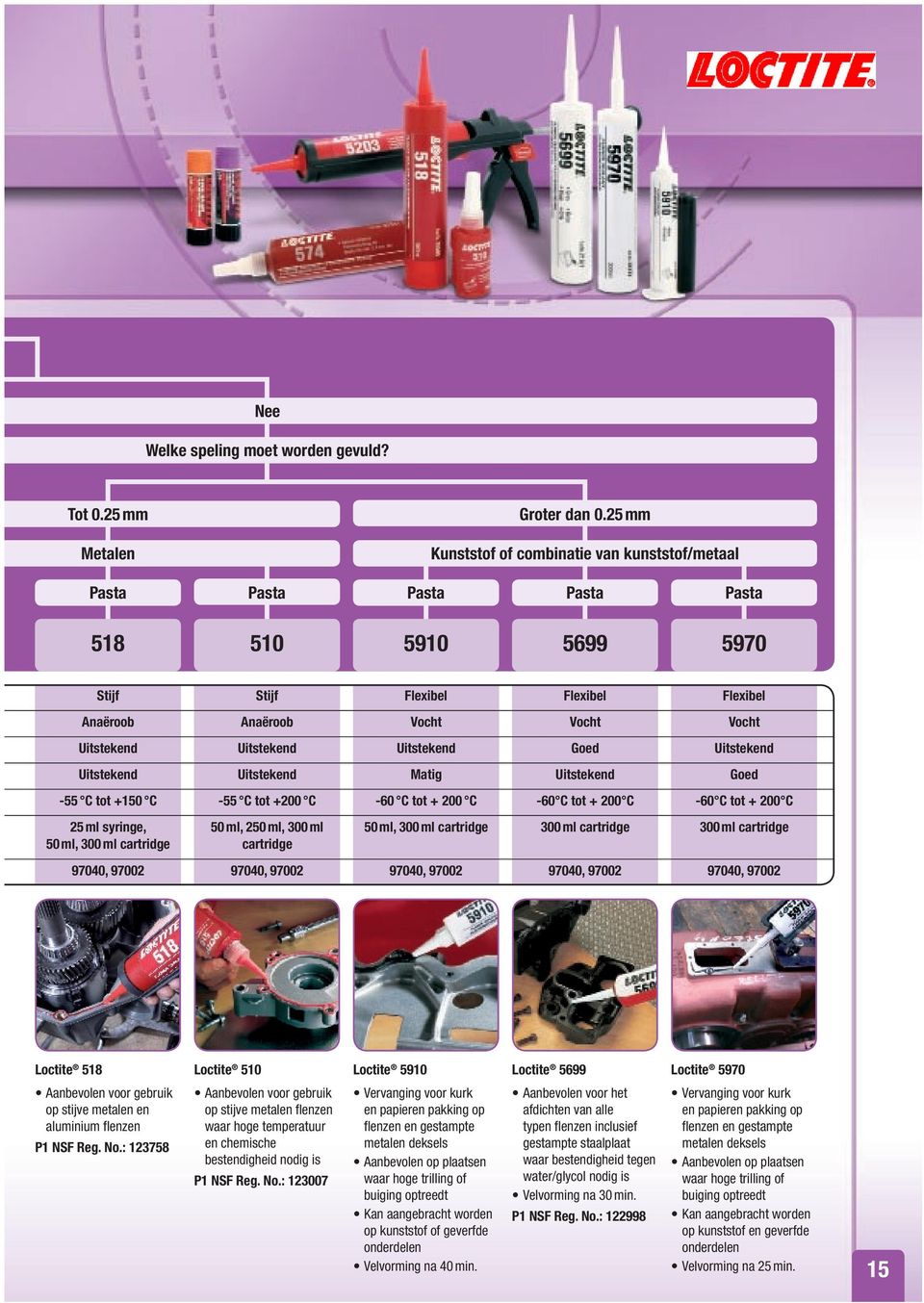 Uitstekend Uitstekend Goed Uitstekend Uitstekend Uitstekend Matig Uitstekend Goed -55 C tot +150 C -55 C tot +200 C -60 C tot + 200 C -60 C tot + 200 C -60 C tot + 200 C 25 ml syringe, 50 ml, 300 ml