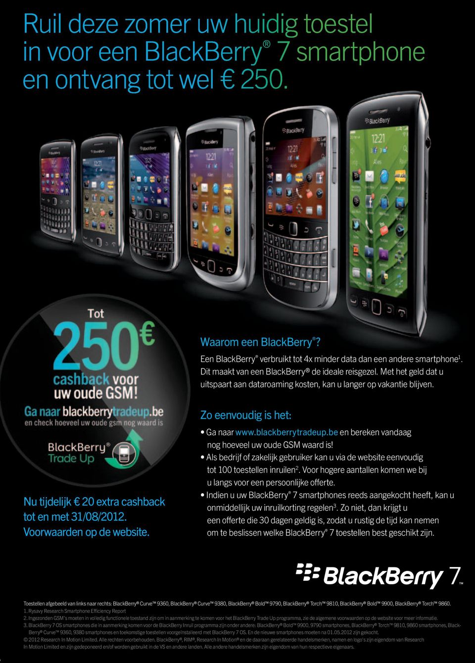 Voorwaarden op de website. Zo eenvoudig is het: Ga naar www.blackberrytradeup.be en bereken vandaag nog hoeveel uw oude GSM waard is!