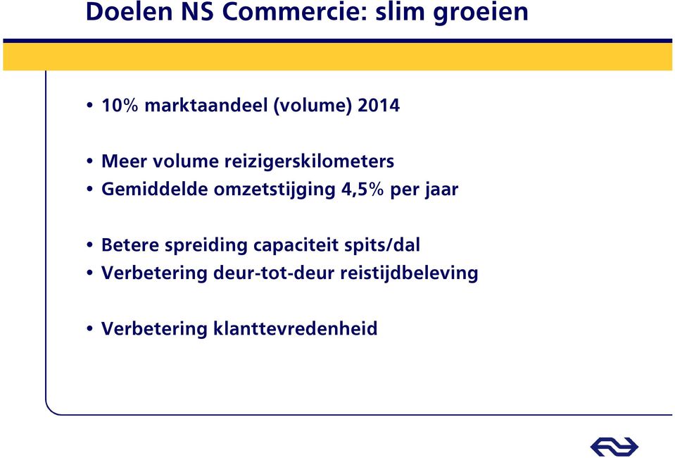 4,5% per jaar Betere spreiding capaciteit spits/dal