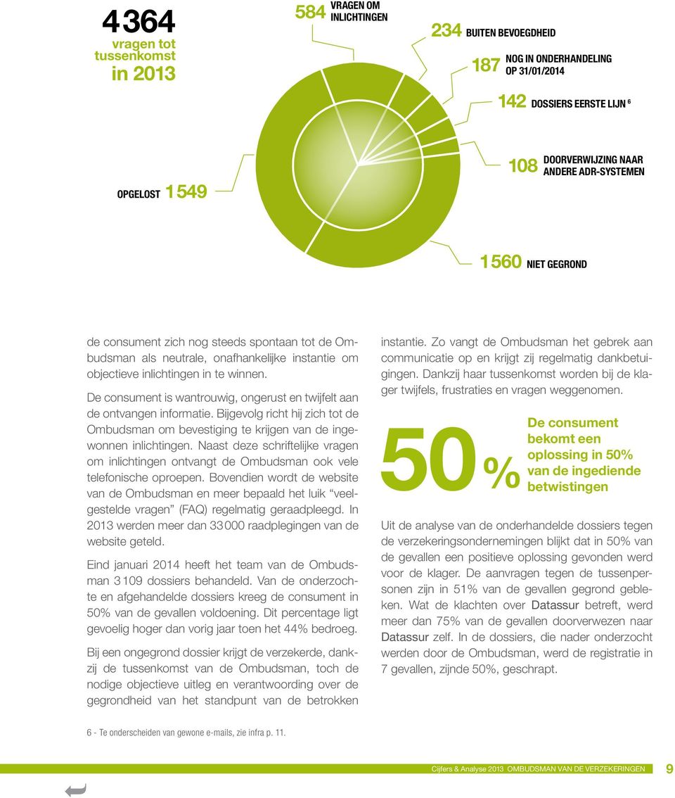 De consument is wantrouwig, ongerust en twijfelt aan de ontvangen informatie. Bijgevolg richt hij zich tot de Ombudsman om bevestiging te krijgen van de ingewonnen inlichtingen.