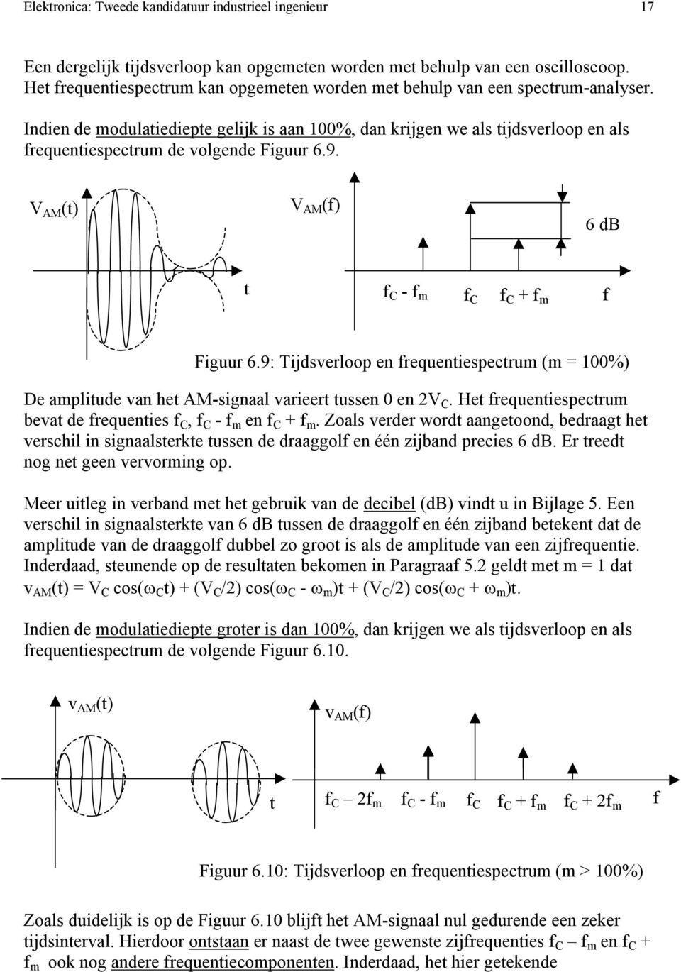 V AM () V AM (f) 6 db f C - f m f C f C + f m f Figuur 6.9: Tijdsverloop en frequeniespecrum (m = 100%) De ampliude van he AM-signaal varieer ussen 0 en 2V C.