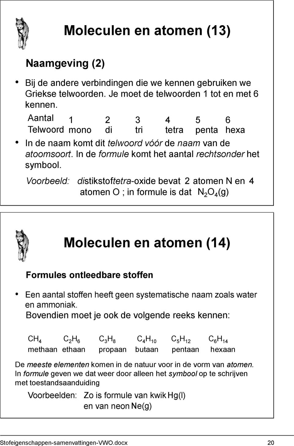 Voorbeeld: distikstoftetra-oxide bevat 2 atomen N en 4 atomen O ; in formule is dat N 2 O 4 (g) Moleculen en atomen (14) Formules ontleedbare stoffen Een aantal stoffen heeft geen systematische naam